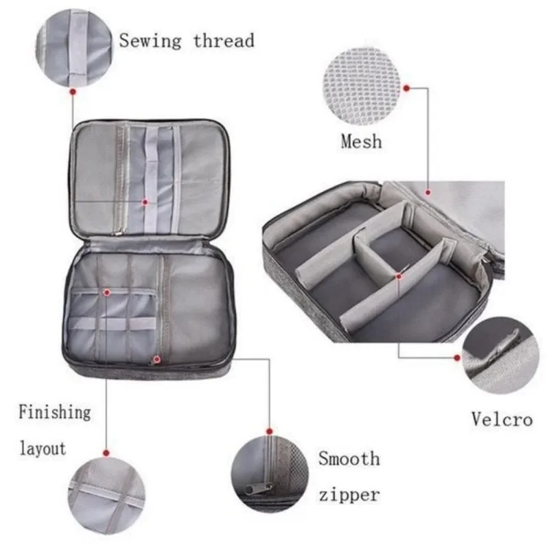 Organizer Elettronico da Viagg - Tech Accessories Bag recensione e prezzo
