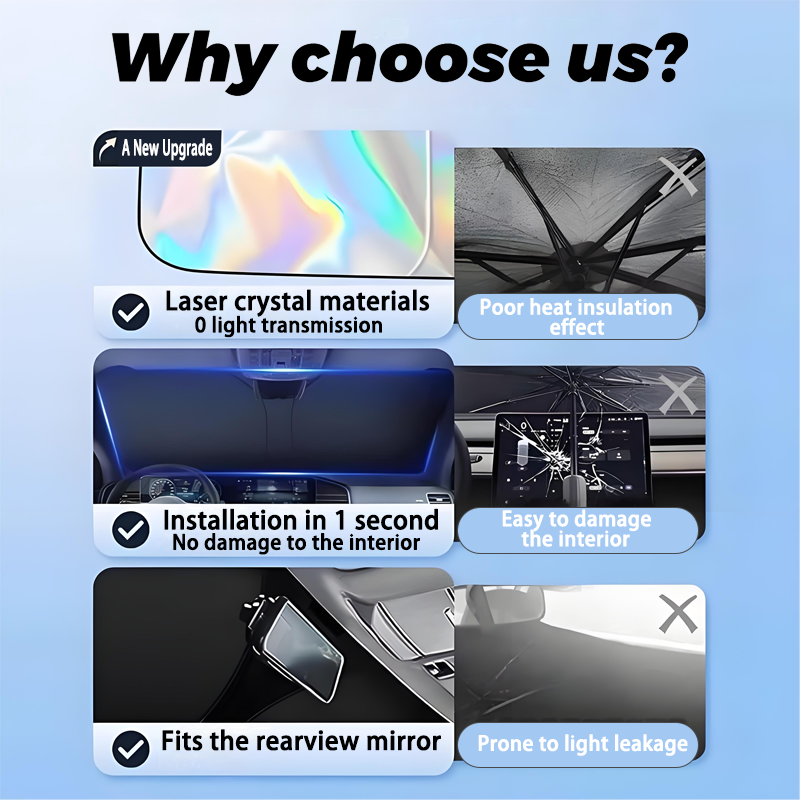 Auto Parasole Per Renault Mega - Tech Accessories Renault recensione e prezzo